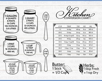 Kitchen Conversions Chart Svg Bundle, kitchen bundle svg, Conversions Chart Svg, baking svg, Conversions sign svg, Kitchen Measurement svg