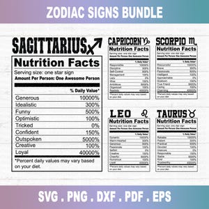 星座 SVG バンドル、占星術の星座 SVG、星座のシンボル SVG、星座の栄養成分 SVG、占星術、星占い、カット ファイル Cricut