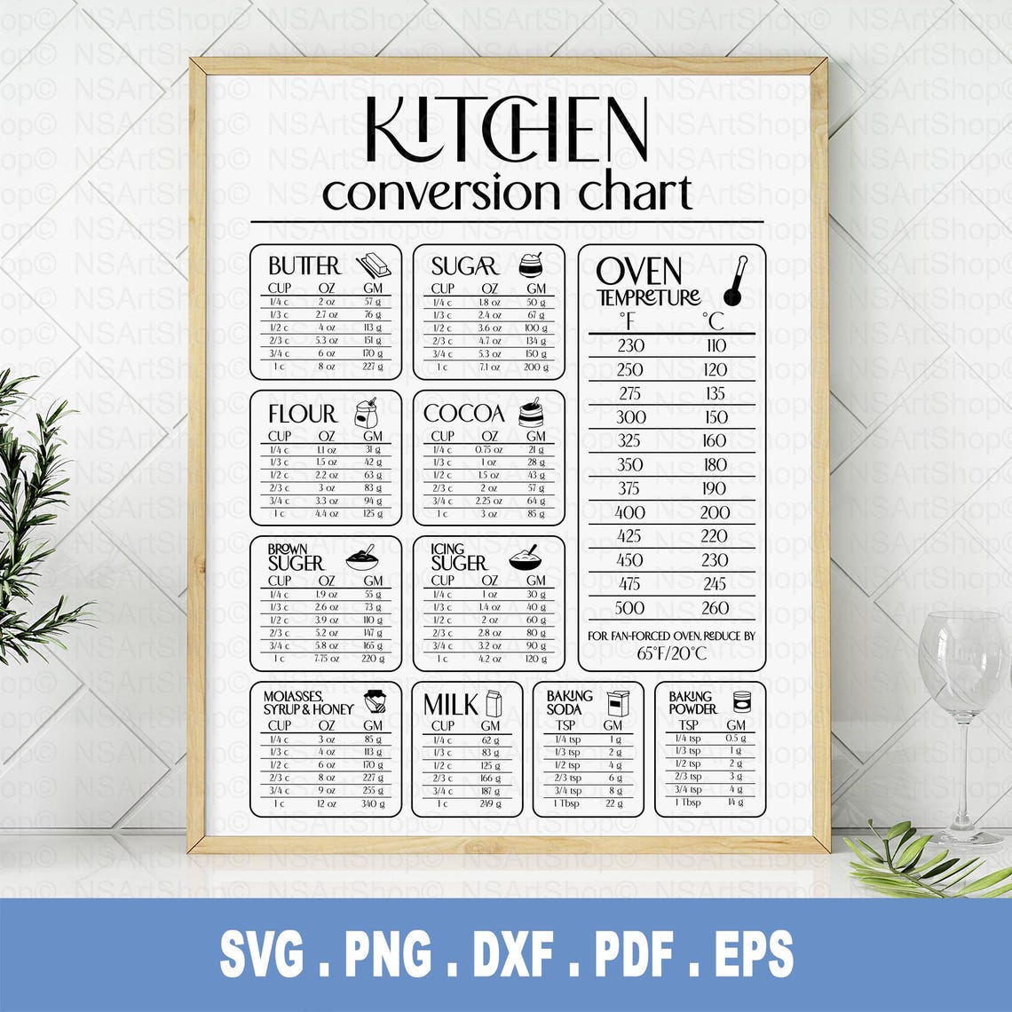 Kitchen Conversions Chart SVG Bundle, Baking Measurement Printable and ...