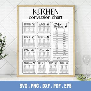 Pacote de gráficos de conversões de cozinha SVG, pacote de cozinha SVG, gráficos de conversões SVG, panificação SVG, placas de conversões SVG, medidas de cozinha SVG
