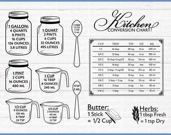 May include: Black and white line art kitchen conversion chart with measurements in cups, tablespoons, teaspoons, ounces, and milliliters. The chart includes conversions for butter and herbs.