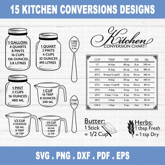 Kitchen Conversions Chart Svg Bundle, kitchen bundle svg, Conversions Chart Svg, baking svg, Conversions sign svg, Kitchen Measurement svg