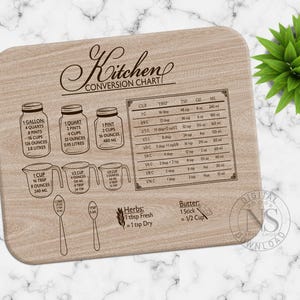 May include: A wooden cutting board with a kitchen conversion chart engraved on it. The chart includes measurements for cups, tablespoons, teaspoons, ounces, and milliliters. It also includes conversions for gallons, quarts, pints, and ounces. The board has a brown wood grain finish.