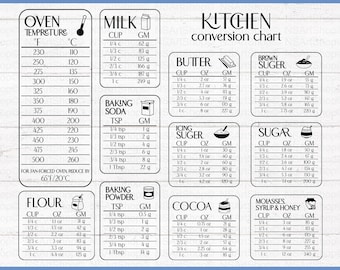 Kitchen Conversions Chart SVG Bundle, Baking Measurement Printable and engraving design