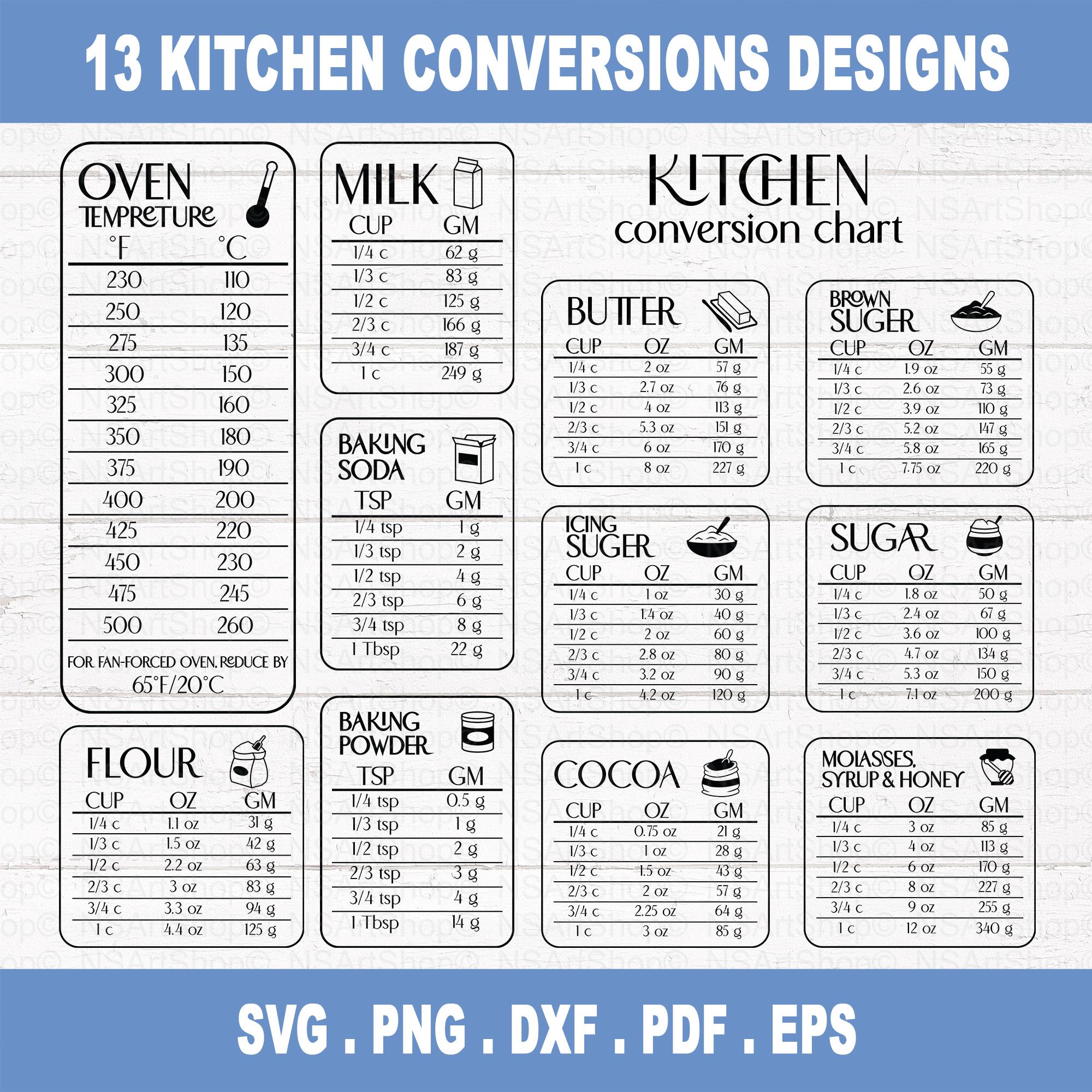 Kitchen Conversions Chart SVG Bundle, Baking Measurement Printable and ...