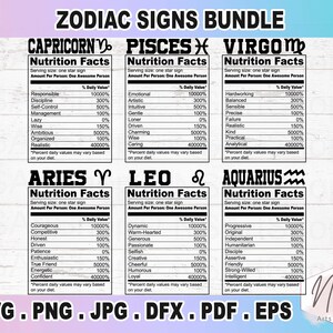 Zodiac Signs SVG Bundle Astrology Signs Svg Zodiac Symbols - Etsy