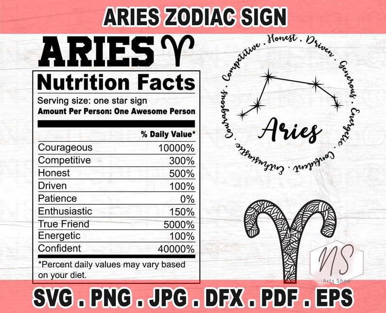 Aries Zodiac Sign SVG Bundle Astrology Signs Svg Zodiac - Etsy