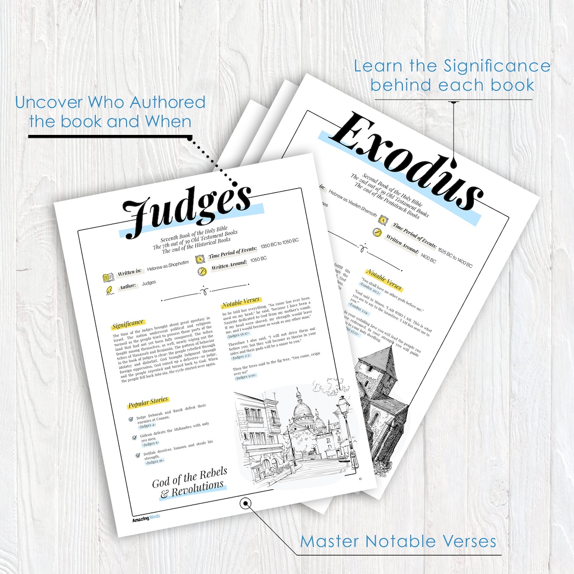 Printable cliff notes Style Bible Study Guides For Etsy printable-cliff-notes-style-bible-study-guides-for-etsy