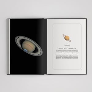 May include: An open book displaying a large illustration of the planet Saturn on the left page and text titled Saturn Career and Ambitions on the right page. The right page features a small graphic of Saturn and descriptive paragraphs about the planet.