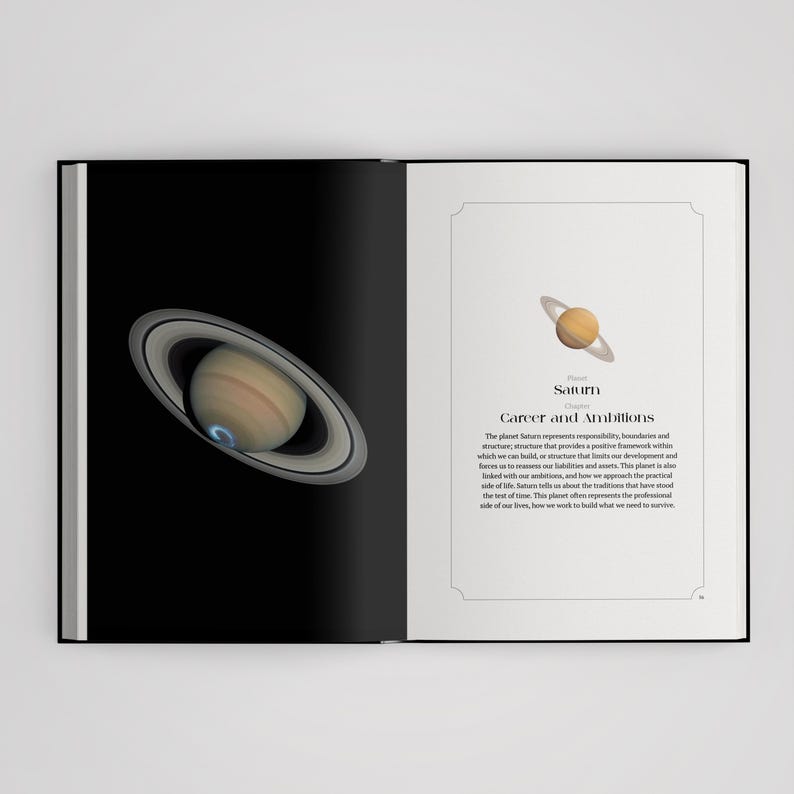 May include: An open book displaying a large illustration of the planet Saturn on the left page and text titled Saturn Career and Ambitions on the right page. The right page features a small graphic of Saturn and descriptive paragraphs about the planet.