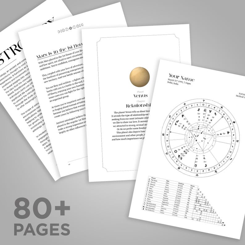 May include: A multi-page document featuring astrological charts and text. The pages include a circular natal chart, a table of planetary positions, and descriptive text about Mars in the 1st House and Venus in the context of relationships.