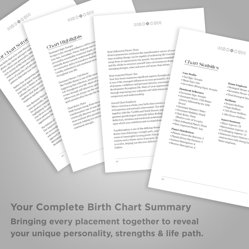 May include: Four white pages of a printed birth chart summary document featuring black text and moon phase icons at the top. The pages contain sections titled Chart Highlights and Chart Statistics, detailing astrological placements, planetary influences, and core profiles.