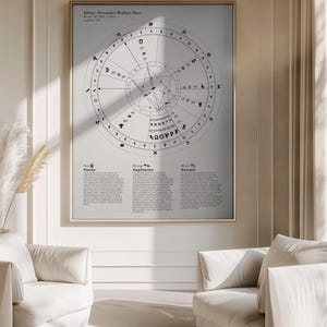 Custom Astrology Birth Chart with Natal Chart Reading PDF, Personalised Birth Chart printed poster, Star signs, Astrological Chart image 3