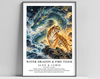 Personalised Chinese Zodiac Couple Print, Custom Birth Year Animal Poster, Wedding & Anniversary Gift, Couples Wall Art