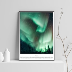 Aurora Northern Lights printed poster, Norway, Iceland
