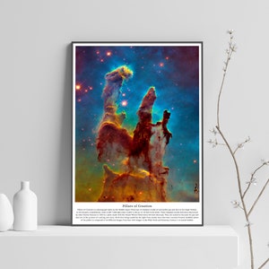 Pillars Of Creation Hubble Space Telescope Poster Print, JWST, HST, NASA, Wall Art Decor, Solar System, Astronomy, Stargazing, Sun