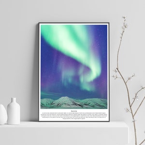 Aurora Northern Lights printed poster, Norway, Iceland