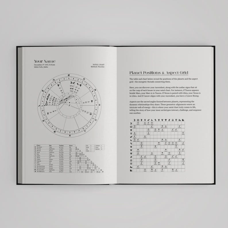 Children and Baby Birth Chart Custom Astrology Reading, Personalised Hardback Book, Custom Made Birth Natal Chart Report, New born baby gift image 2