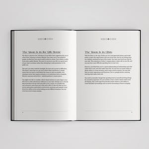 May include: An open book with black text on white pages. The left page is titled The Moon is in the 12th House, and the right page is titled The Moon is in Libra. Both pages feature a small decorative moon phase icon centered above the text.