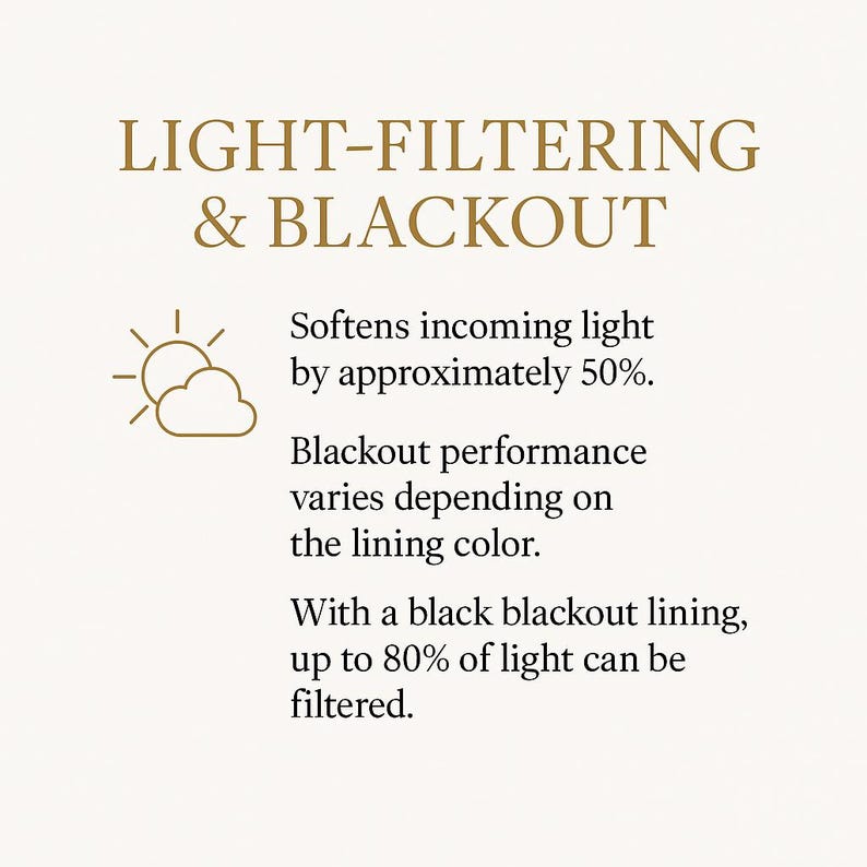 Może przedstawiać: Tekst na kremowym tle z napisem "LIGHT-FILTERING & BLACKOUT". Opisuje filtrowanie światła i działanie zaciemniające. Tekst m&oacute;wi, że zmiękcza wpadające światło o około 50% i do 80% światła może być filtrowane.