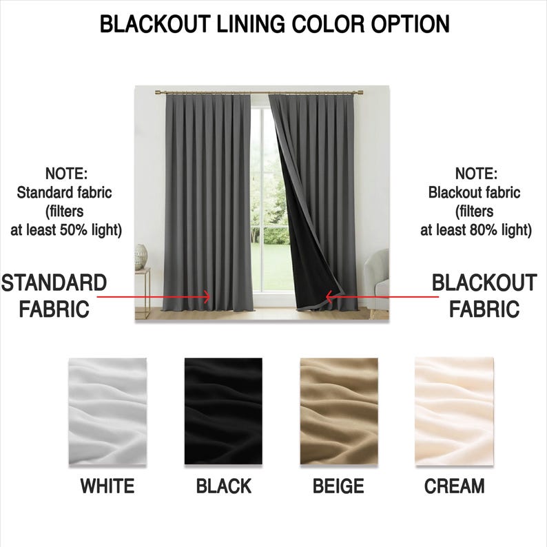 a window with two sets of curtains, one with a standard fabric and the other with a blackout fabric. The curtains are labeled with the words "Standard Fabric" and "Blackout Fabric" to indicate their color.