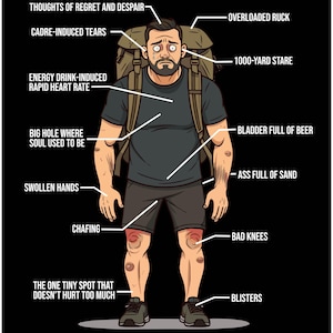 May include: A cartoon illustration of a person with a heavy backpack, depicting the physical and emotional toll of a challenging experience. The illustration includes phrases like "overloaded ruck", "chafing", "bad knees", and "thoughts of regret and despair".