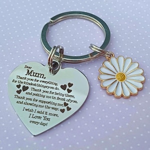 Mama Schlüsselanhänger, Mama Schlüsselanhänger, Mama Charme Schlüsselanhänger, Mama Charme Schlüsselanhänger, Schlüsselanhänger, Schlüsselanhänger, Mama, Mama Geschenke, Mama Geburtstagsgeschenk, Mama Weihnachten
