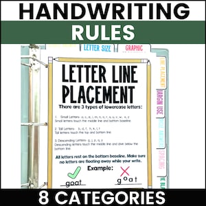 May include: A green and white printable chart with the title "Handwriting Rules" and the subtitle "Letter Line Placement". The chart explains the three types of lowercase letters: small, tall, and descending. It includes a visual example of the correct and incorrect placement of the letter "g" in the word "goat".