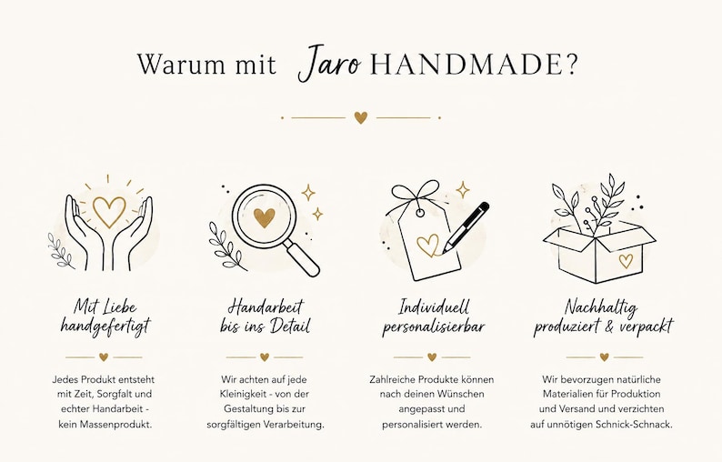 May include: An informational graphic titled Warum mit Jaro HANDMADE? featuring four black and gold line art icons. The icons depict hands holding a heart, a magnifying glass over a heart, a gift tag being written on, and a box with plants.