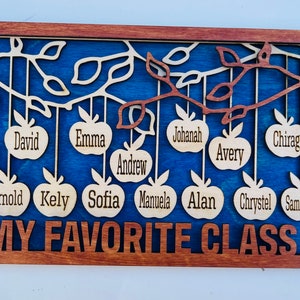 Hanging Apple Frame| Teacher Appreciate | Keepsake | Teachers Gift| Personalized Hanging Apple Frame| Teacher Appreciation Gifts| Class Name