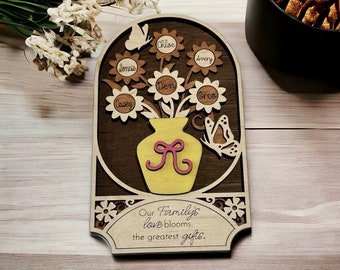 Flower Family Sign for Mother's Day, Gift for Mom & Grandma, Personalized Gift for Mother's Day, Gift For Nana