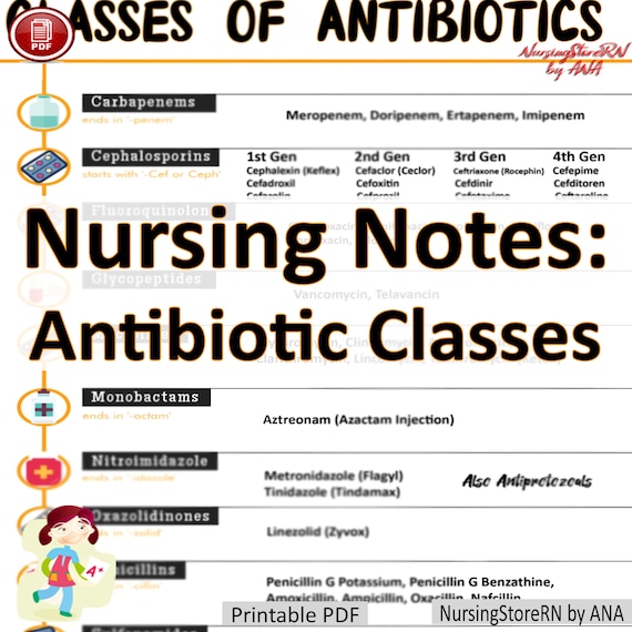Nursing Notes Classes of Antibiotic Cheat Sheet Printable Etsy