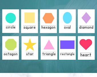 Pastel Shapes Picture Wall posters for classroom printable