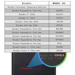May include: A product comparison chart for Kindle e-readers, listing models and model numbers. The chart includes Kindle Colorsoft, Paperwhite, and Oasis models. A close-up shows the model number C2V2L3.