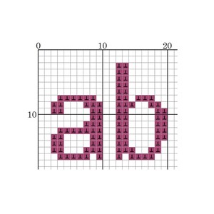 May include: A cross-stitch pattern on a grid, featuring the letters "ab" in a deep pink color. The letters are formed by individual stitches, creating a pixelated effect. The grid is marked with numbers.