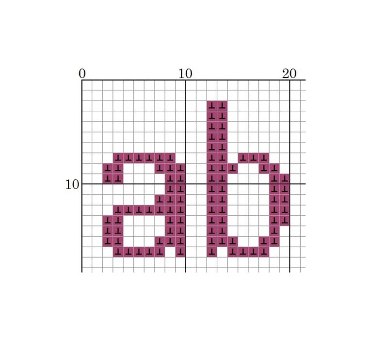 May include: A cross-stitch pattern on a grid, featuring the letters "ab" in a deep pink color. The letters are formed by individual stitches, creating a pixelated effect. The grid is marked with numbers.