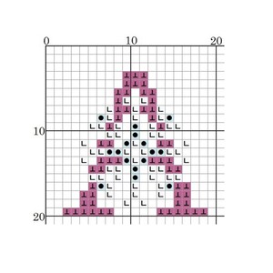 May include: A cross-stitch pattern of a stylized Christmas tree. The design uses a grid with pink, black, and light blue stitches. The tree has a trunk and a star-like shape at the top.