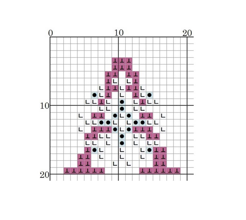 May include: A cross-stitch pattern of a stylized Christmas tree. The design uses a grid with pink, black, and light blue stitches. The tree has a trunk and a star-like shape at the top.