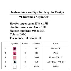 May include: A chart with instructions and a symbol key for a cross-stitch design titled "Christmas Alphabet." It includes sizes for uppercase, lowercase letters, and numbers, along with a color key using DMC colors. The design uses 11 colors.