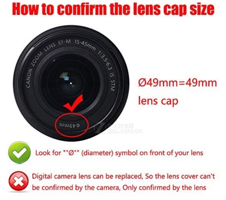 May include: A black camera lens with the text "Canon Zoom Lens EF-M 15-45mm 1:3.5-6.3 IS STM" printed on the side. The lens has a diameter of 49mm, as indicated by the symbol "&Oslash;49mm=49mm lens cap".
