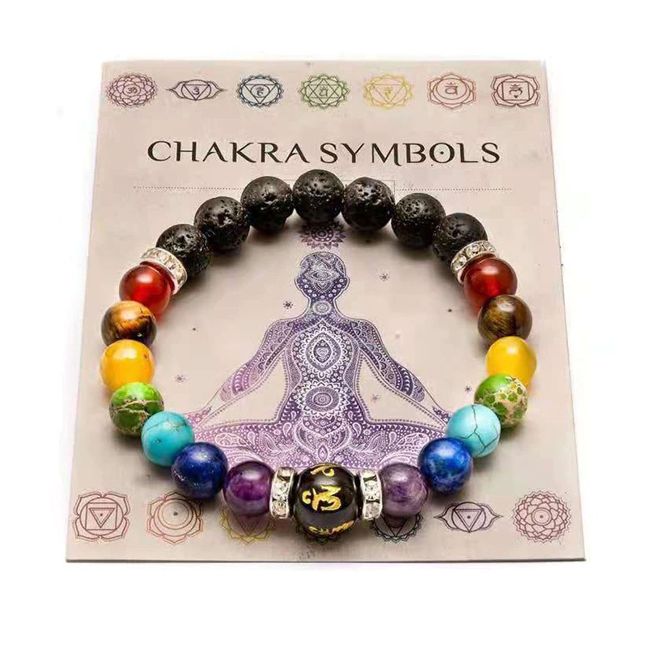 Exclusive Seven Chakra Bracelet with Meaning Card for Men Etsy