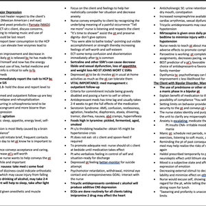 May include: A page from a medical textbook with information about treating major depression and bipolar disorder. The text includes information about medication, therapy, and lifestyle changes. The page is divided into two columns, with the left column focusing on major depression and the right column focusing on bipolar disorder.