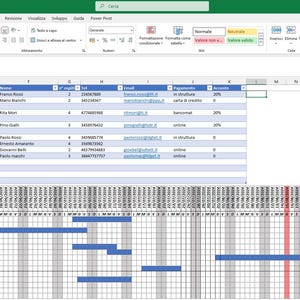 May include: A spreadsheet with a Gantt chart showing project timelines. The spreadsheet includes columns for project name, start date, end date, and project manager. The Gantt chart shows the duration of each project and the progress made. The chart is color-coded to indicate the status of each project.