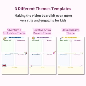 May include: Three printable vision board templates for kids. Each template has a different theme: Adventure & Exploration, Creative Arts & Dreams, and Classic Dreams. Each template has a title, "My Vision Board", and is divided into four sections with different prompts.