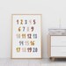 Set of 6 Educational Wall Art Playroom Signs Printable - Etsy
