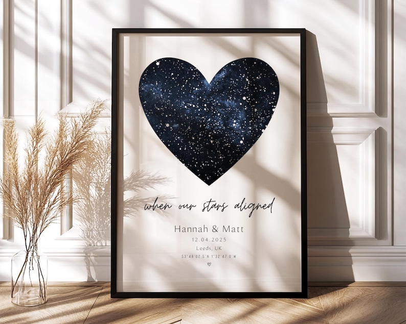 Custom Night Sky Star Map Print & Frame Gift | The Night We Met Wedding Anniversary Engagement First Date Where It Began Valentine's