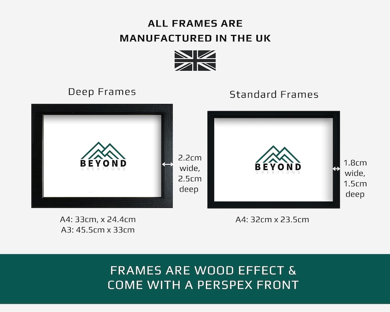 May include: Image showcasing two black picture frames, labeled "Deep Frames" and "Standard Frames." The frames are wood effect and have a perspex front. The text indicates they are manufactured in the UK. Measurements are provided in centimeters for A4 and A3 sizes.