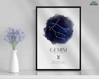 May include: A black and white printable poster with a blue watercolor background featuring the Gemini constellation and the text "GEMINI MAY 21 - JUN 21" and "CHARMING, GENEROUS, CURIOUS, CLEVER, ADAPTABLE, GENTLE, AFFECTIONATE, SAVVY, PERCEPTIVE".