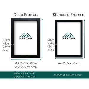 May include: Two black picture frames, labeled "Deep Frames" and "Standard Frames," with dimensions in inches and centimeters. The frames have the "BEYOND" logo. Deep frame sizes are 9.6" x 13" and 13" x 17.9". Standard frame size is 9.2" x 12.6".