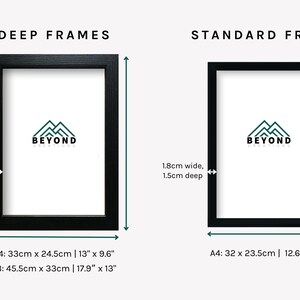 Pu&ograve; includere: Due cornici per foto nere con sfondo bianco e la parola "BEYOND" in testo verde. La cornice a sinistra &egrave; larga 2,2 cm e profonda 2,5 cm. La cornice a destra &egrave; larga 1,8 cm e profonda 1,5 cm. Le cornici sono mostrate con misure per i formati A4 e A3 in pollici e centimetri.